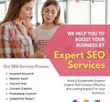Best SEO Agency in Noida